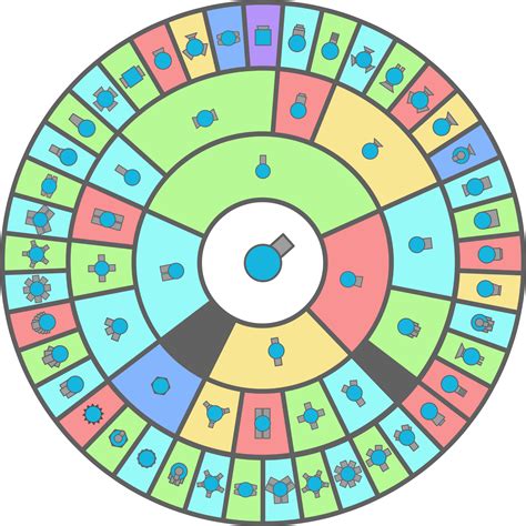 diep io level up chart.